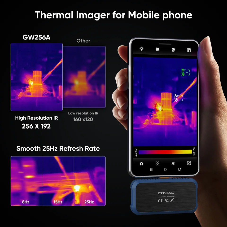 GW256A 203U-i 256*192 Android Type-C Thermal Imager 25Hz Mobile