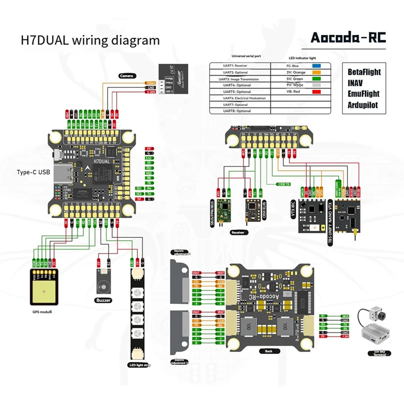 Controlador de vuelo H743, giroscopio doble BMI270 3-6S OSD Baro X8 30,5 Mm x 30,5 Mm, firmware APM para Drones RC FPV
