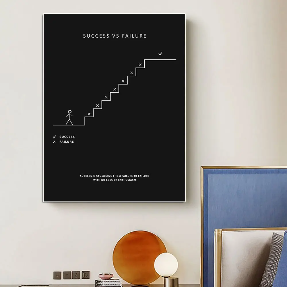 Abstract Success VS Failure Motivational Canvas Painting Office Inspirational Quotes Poster And Print Wall Art Room Home Decor