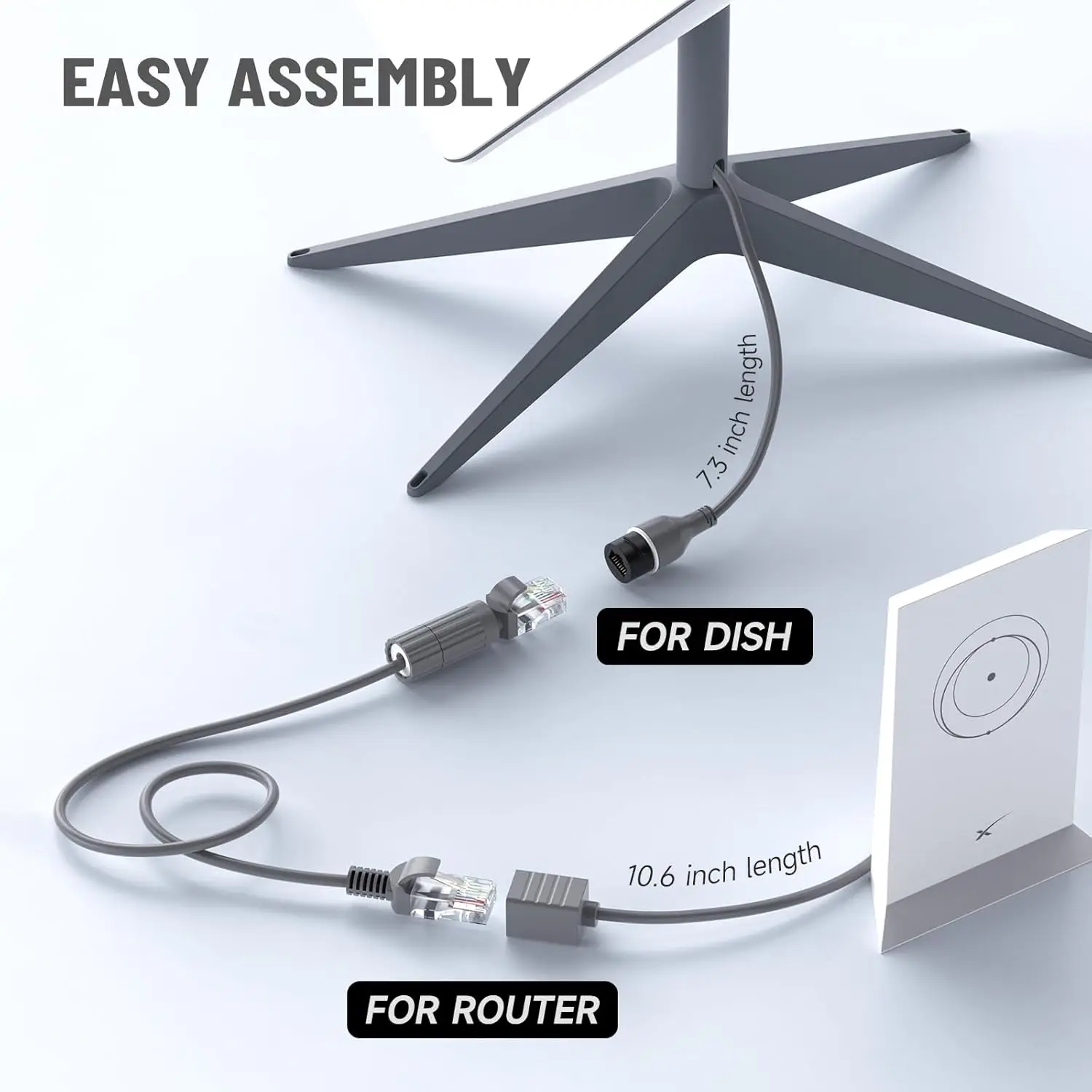 Starlink Cable Connectors-Waterproof Ethernet Plugs,RJ45 Adapters,Extension Cords for Starlink Gen 2 Dish and Router Accessories