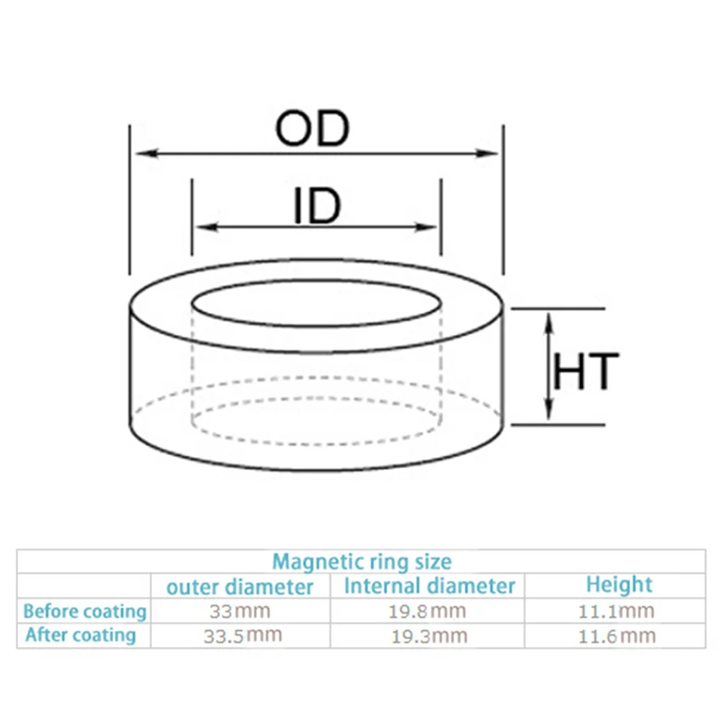 T130-2 Iron Ferrite Toroid Cores For Inductors Iron Powder Core Red Ring Low Permeability