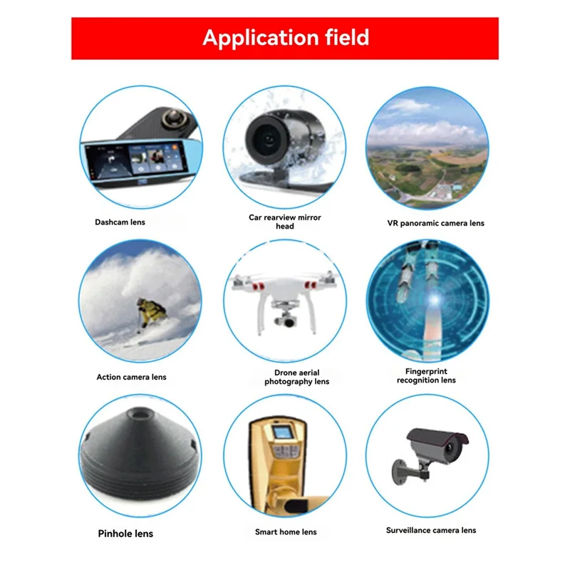 ABSQ-1.5Mm Lens Ultra Wide Angle 200 Degree Fisheye Waterproof IP68 For Phishing Camera Panoratic For Sea Fishing Camera Lens