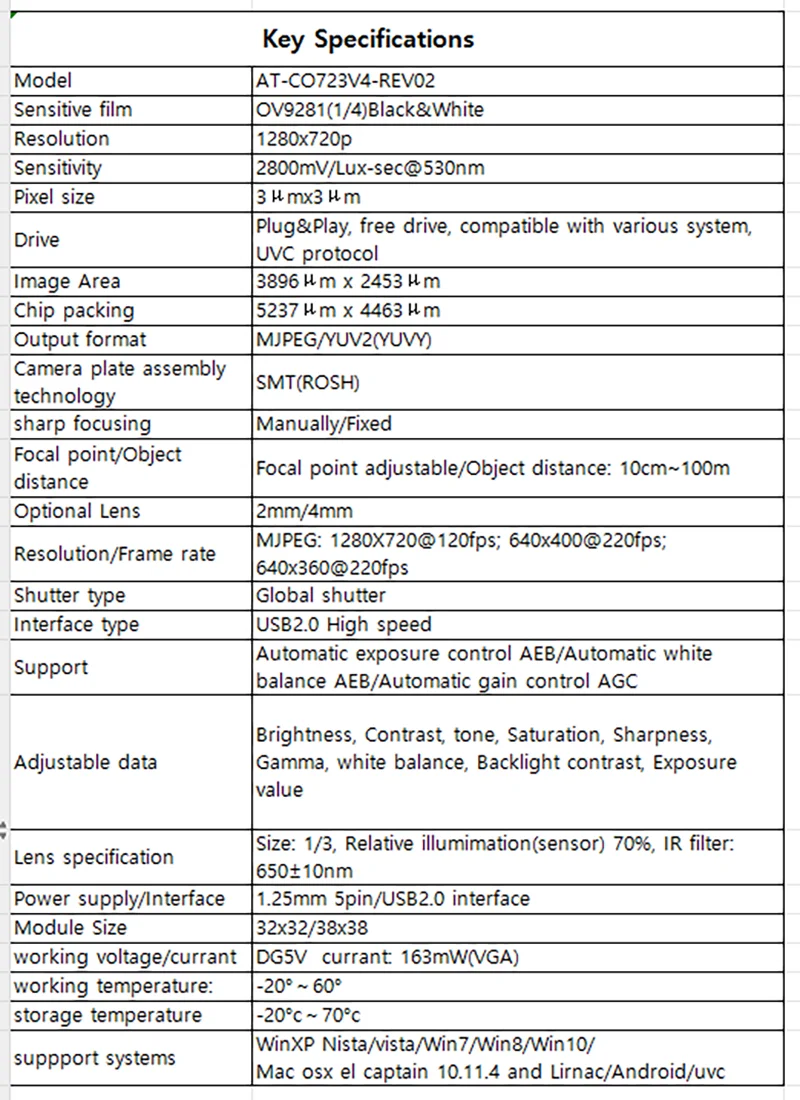 720P 220fps Global Shutter USB2.0 Kameramodul OV9281 1MP Modul FF Festfokus Monochrom 80 Grad UVC Free Drive OTG Webcam