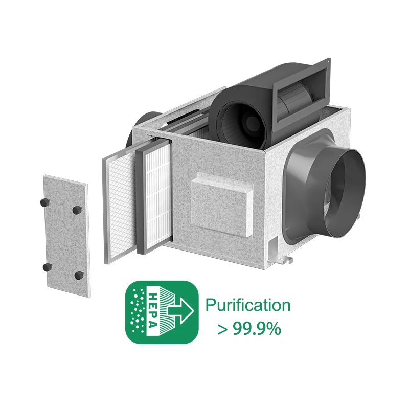 Ventola di ventilazione con estratto meccanico MEV Unità di ventilazione con ingresso positivo PIV Ventilazione dell'aria fresca Sistemi HVAC residenziali