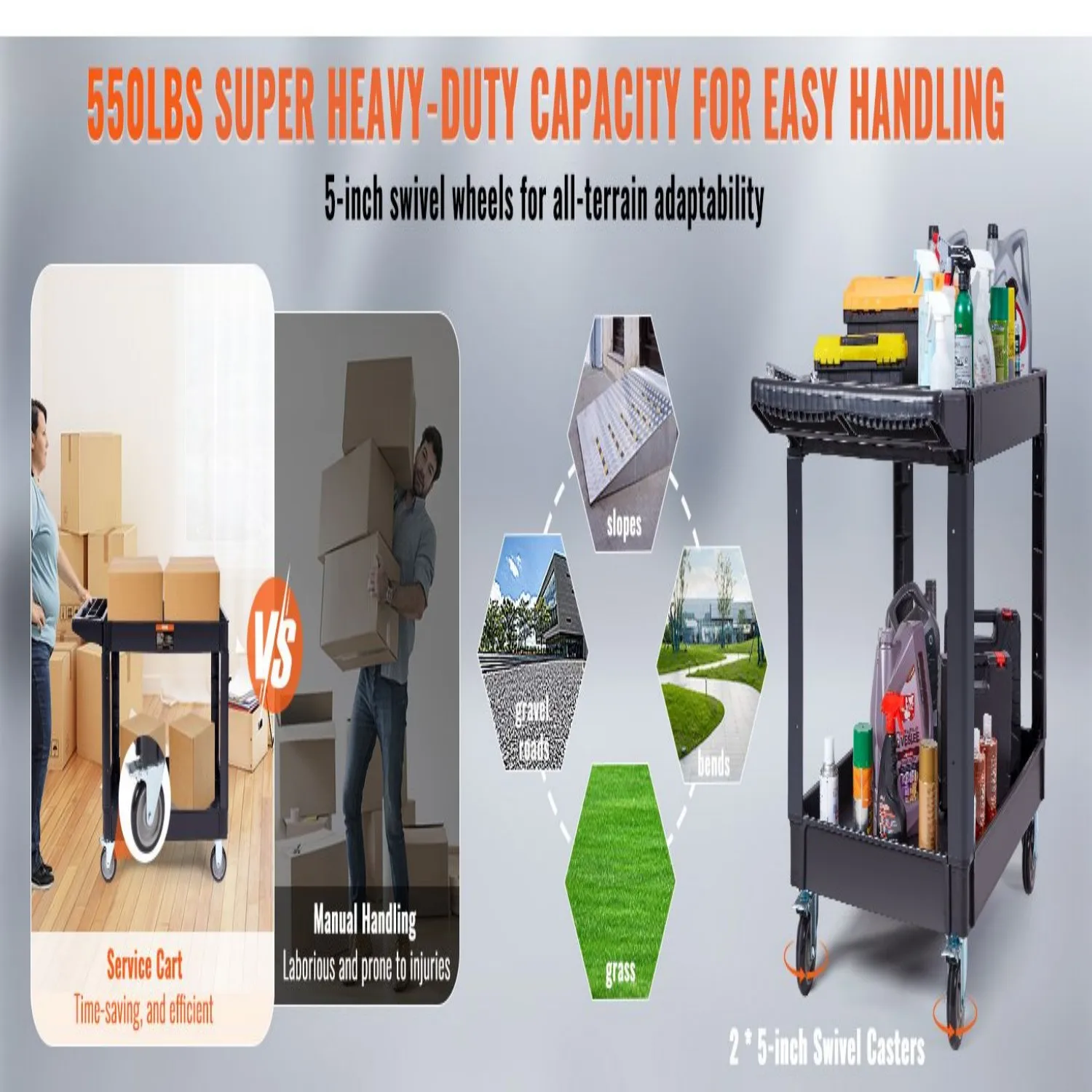 2 Shelf Utility Cart - 550lbs Capacity, Lockable 5" Swivel Wheels, Polypropylene for Warehouse/Garage/Office Transportation