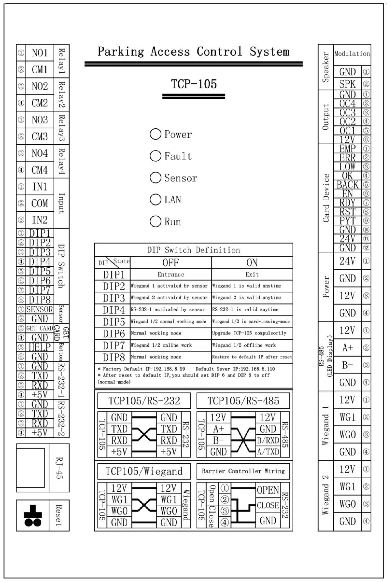 Best Selling Parkin… - image