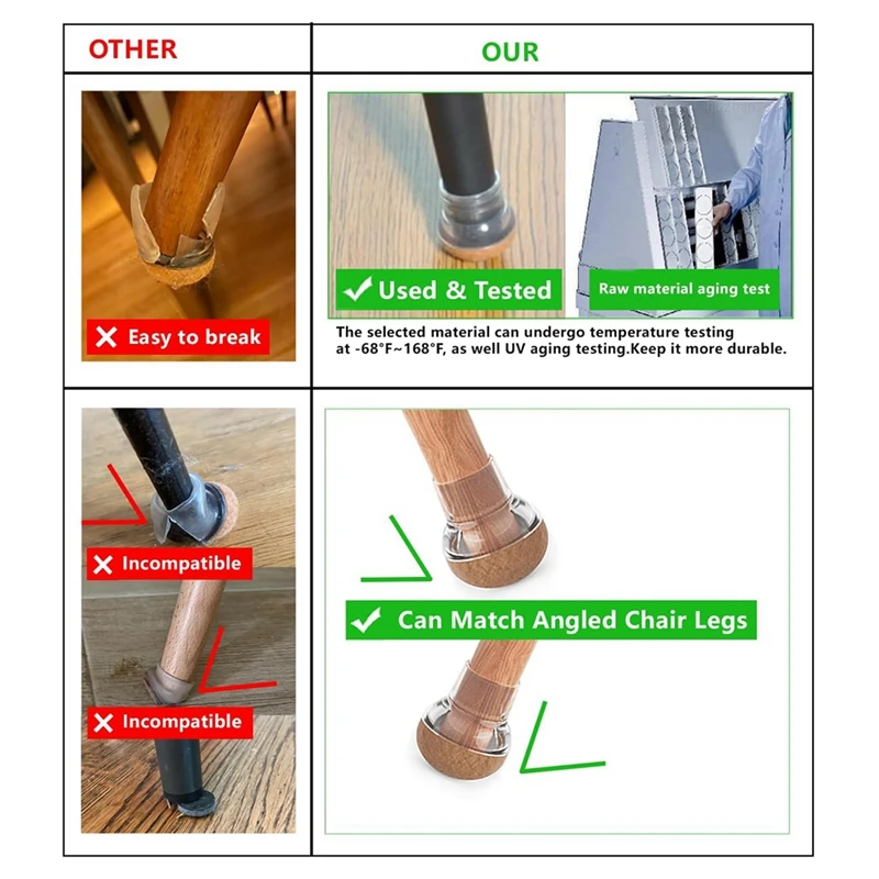 Protectores de suelo para patas de silla B17C, para suelos de madera dura con almohadillas de fieltro, cubiertas para proteger muebles de madera, taza para pies, 24 Uds.