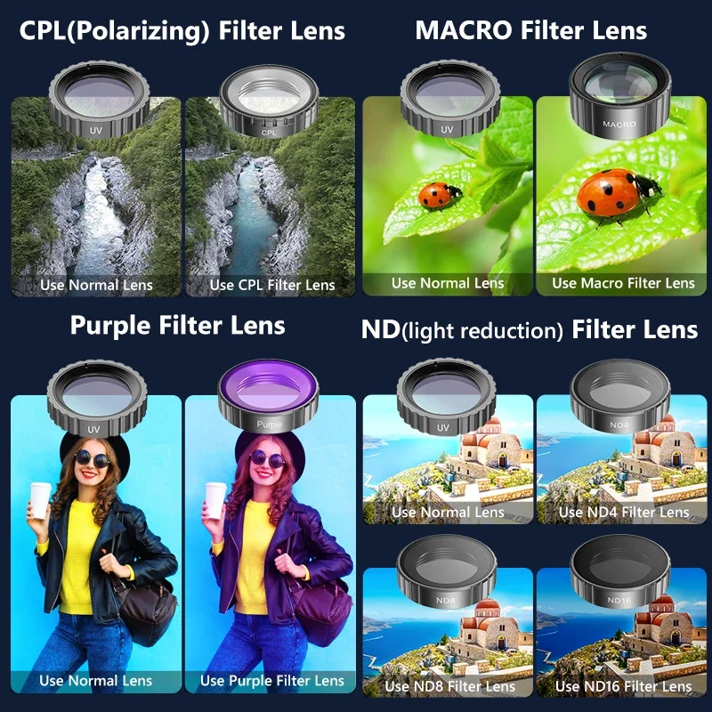 2" Touch IPS Dual Screen Action Camera 4K60FPS 24MP DVR Wi-Fi 170D EIS Optional Filter 1080P Webcam Sport Underwater 30M Camera