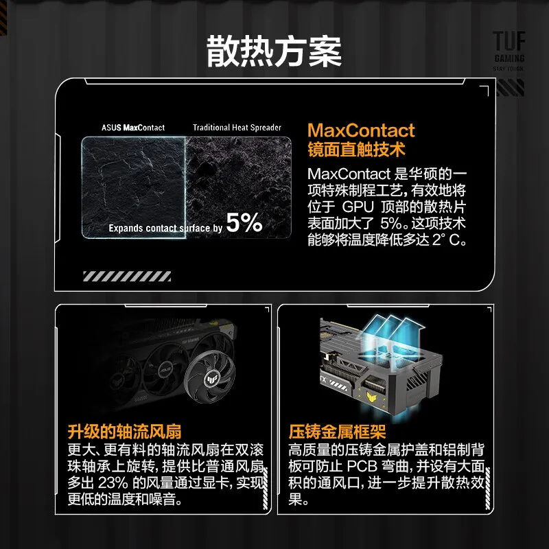 مناسبة لبطاقة رسومات الألعاب TUF GeForce RTX 5080 O16G GAMING #4