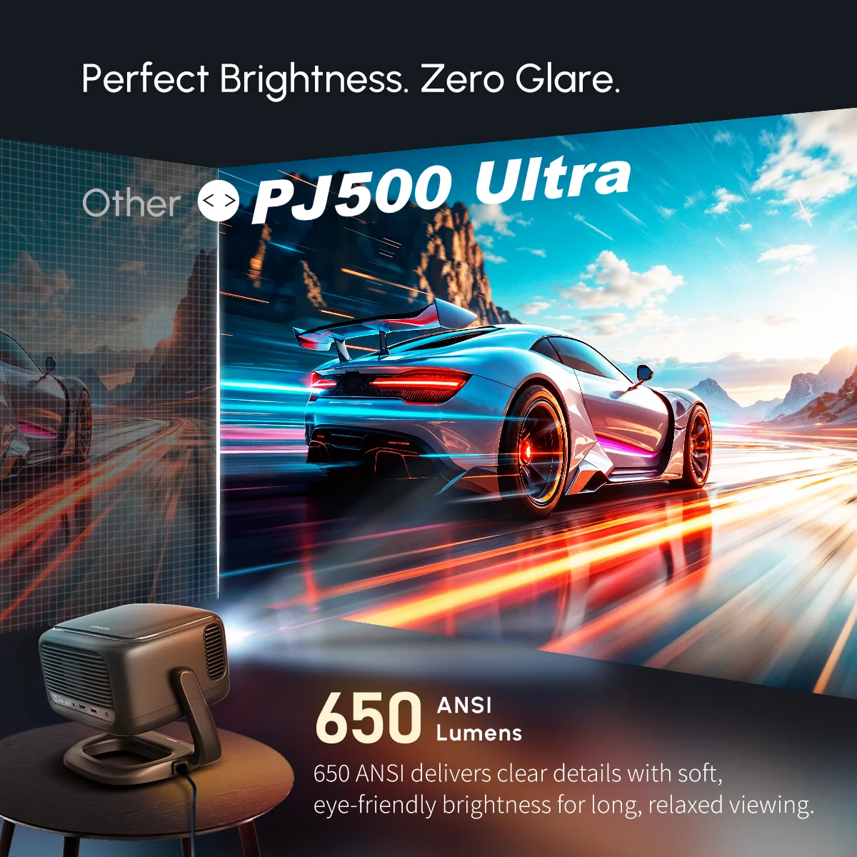 Home Projector Google TV 14 1080P HDR Cinema 2T2R Wifi BT 650Ansi Auto Focus Smart Projector