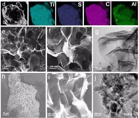 S en situ teñido Ti3C2 mxene