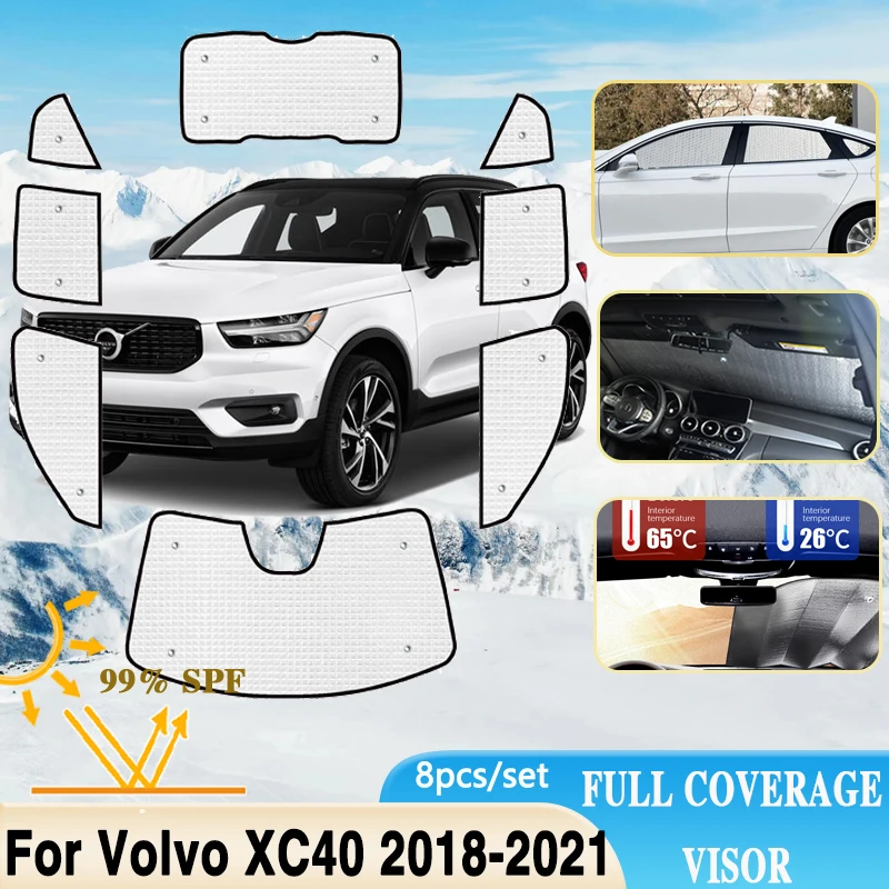 

Автомобильные солнцезащитные козырьки с полным покрытием для Volvo XC40 2018 2019 2020 2021, объемное лобовое стекло, окна, потертый солнцезащитный козырек, аксессуары