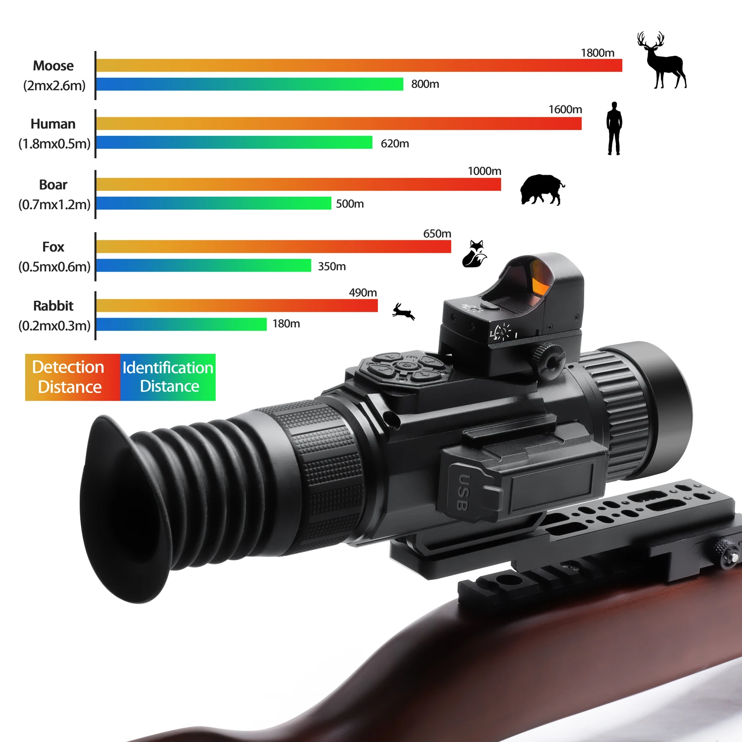 

TRX335 Thermal Imaging Monocular Hunting Scope With LRF & PIP Ballistic Assist TRV Night Vision Product