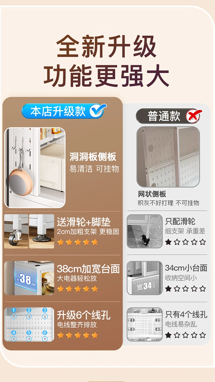 Hole board kitchen storage rack, sideboard cabinet, floor storage cabinet, seam storage cabinet, microwave oven, bowl cabinet,