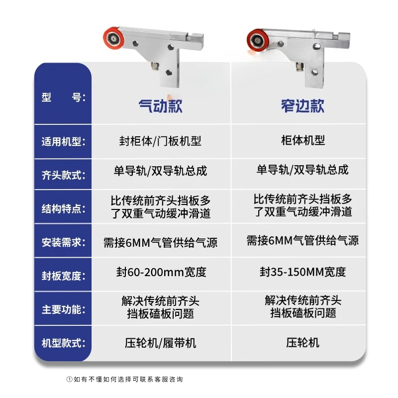 Edge banding machine homogeneous head anti-knock plate belt device modified mold baffle accessories