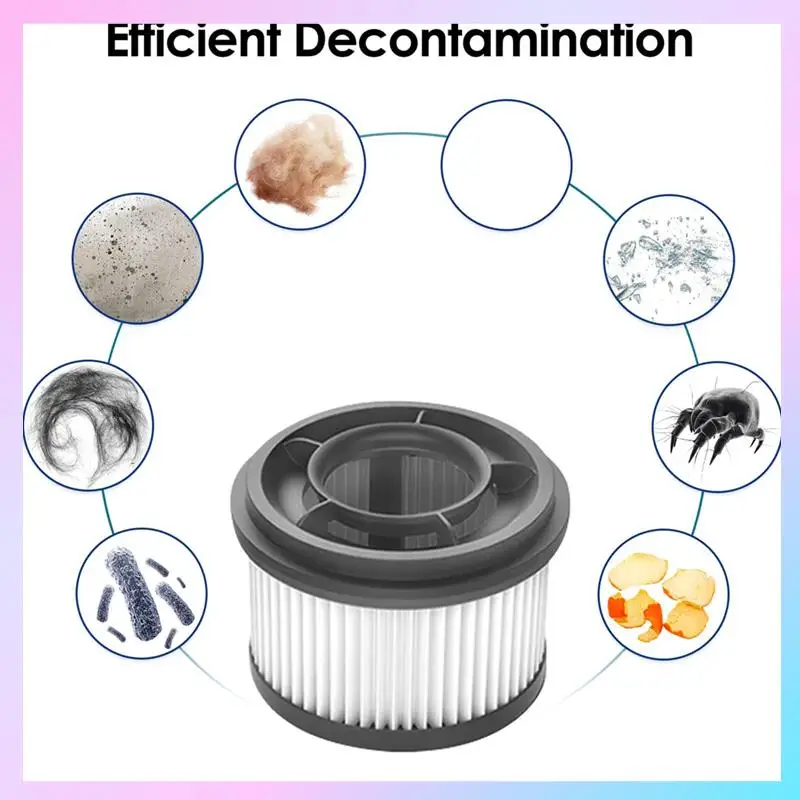 Filtro HEPA anteriore lavabile ABRG per Dreame T10 /T20/ T20 Pro/T30/ T30 Neo/R10/R10 Pro/ R20/ Per parti Xiaomi G9/G10