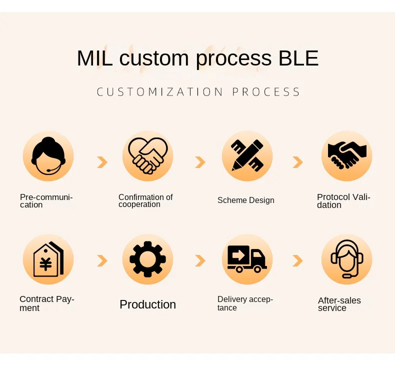 ماكينة رغوة الحليب والقهوة متعددة الوظائف مع وظيفة 4 في 1 للاستخدام المنزلي والتجاري #5