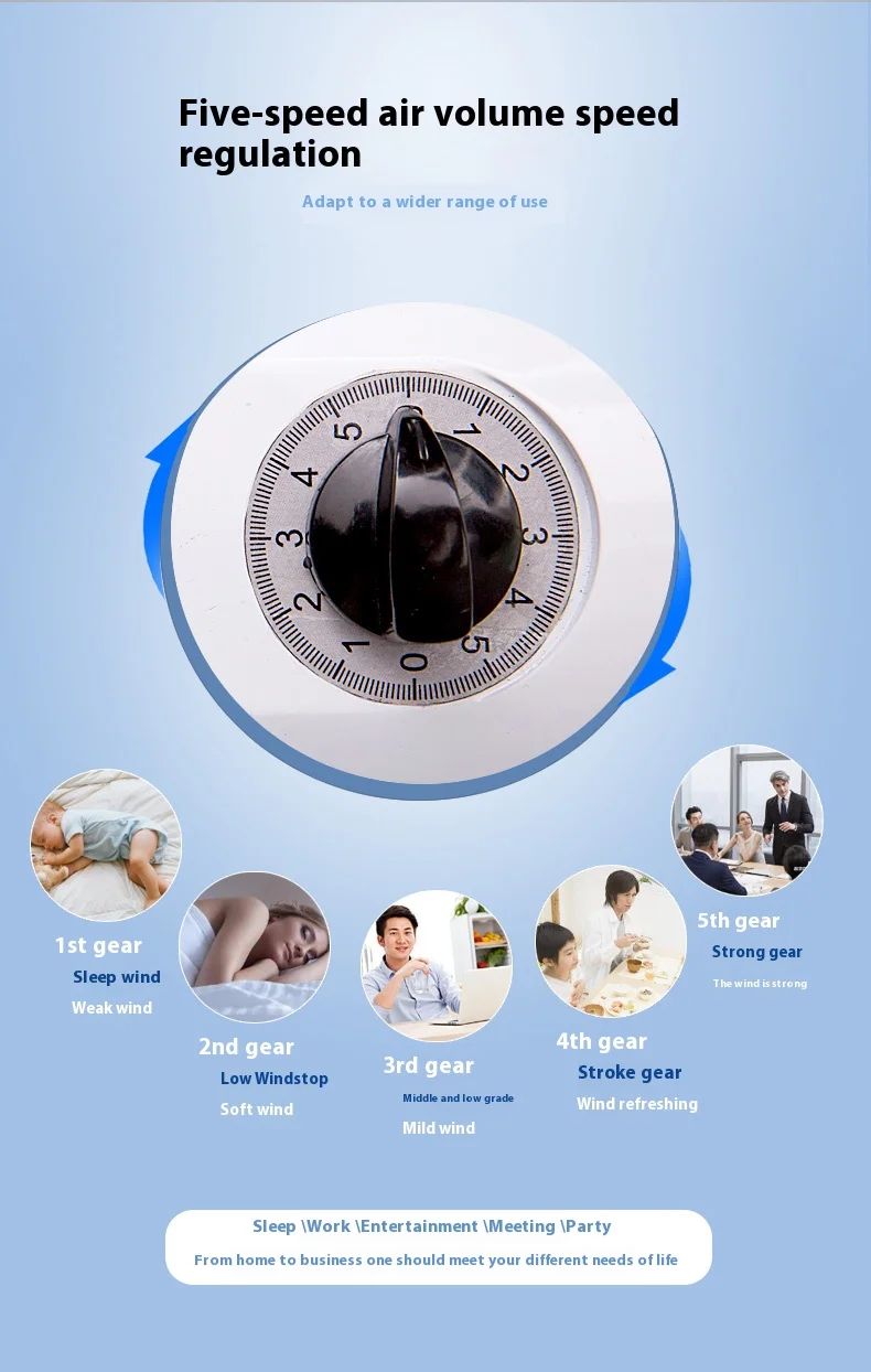 低騒音移動ヘッドフロアファン