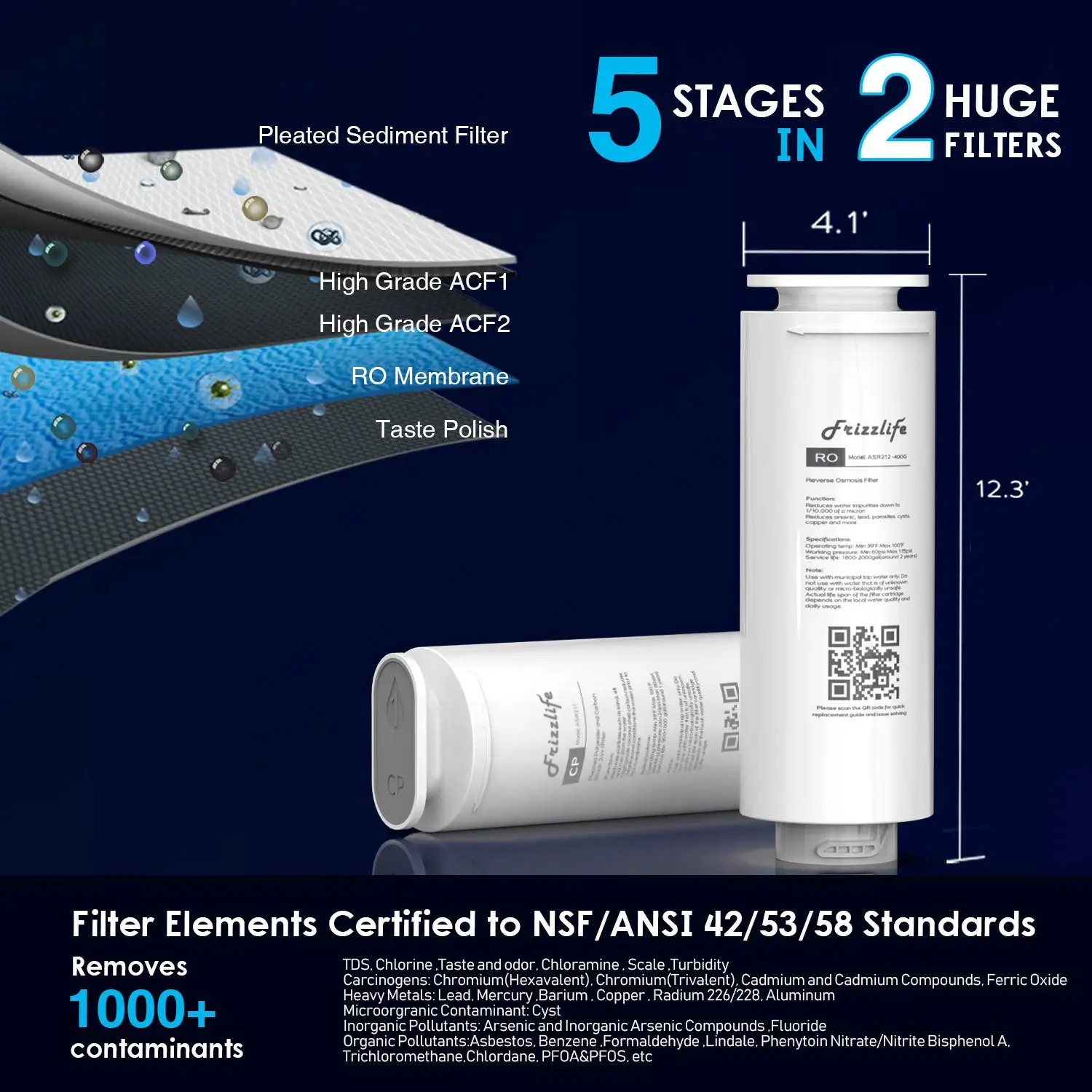 Reverse Osmosis System - Tankless 400 GPD Drinking Water Filtration System, Quick Twist Under Sink RO Filter - 1.5 : 1