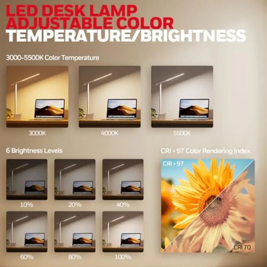 LED Desk Lamp - Sunturalux Desk Lamps for Home Office with USB A+C Charging Ports 3 Color Modes Stepless Dimmable Eye-Caring Fo