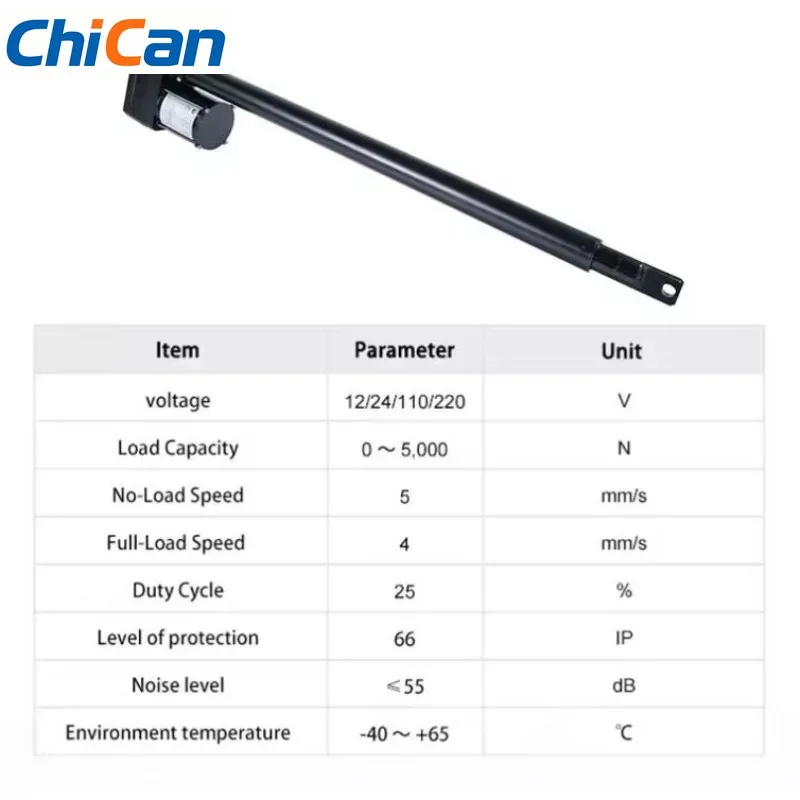 

【Smart】Factory Custom Cheap China Wholesale Belt Driven Linear Actuator