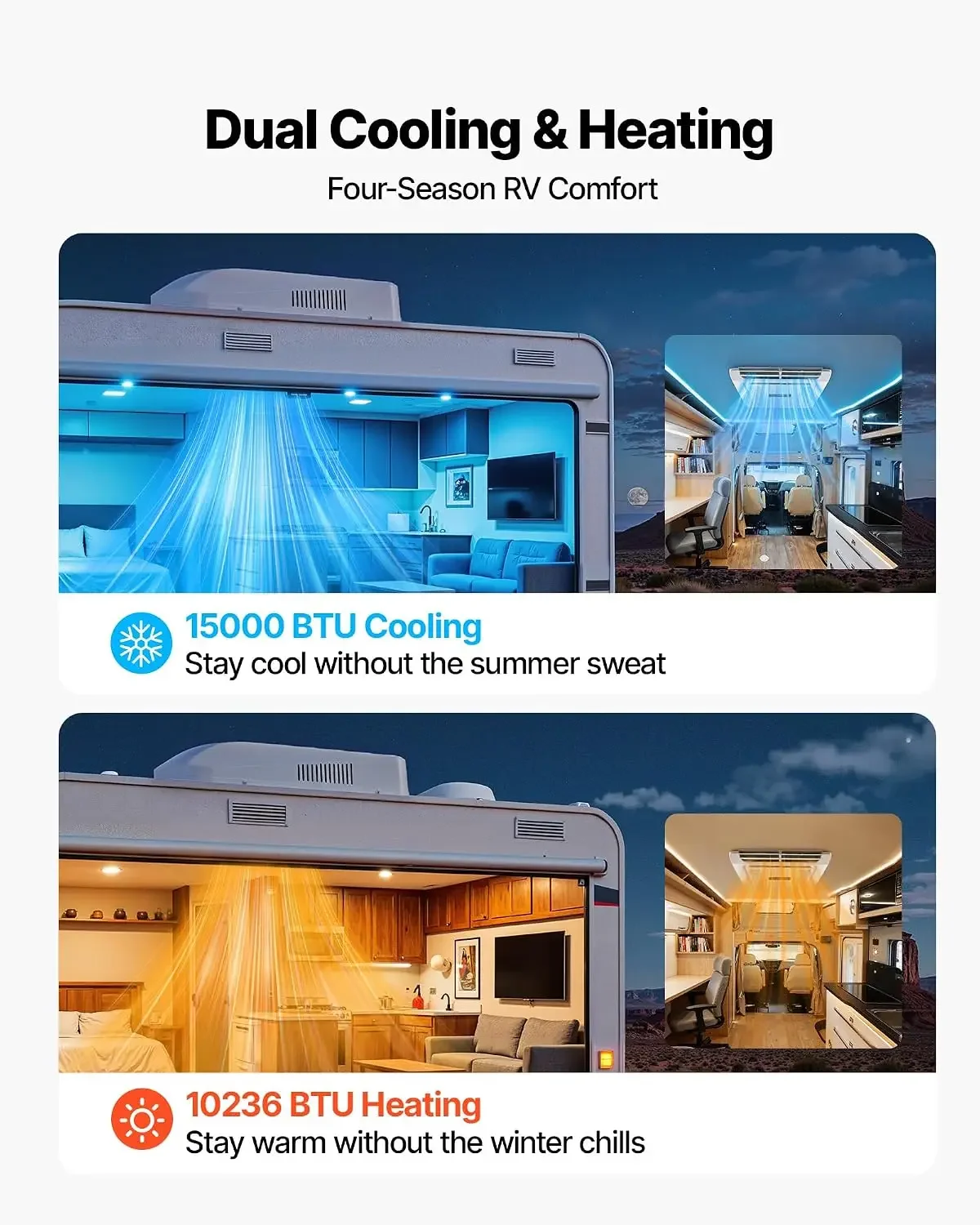 BestsellingRV Air Conditioner, 15000 BTU RV AC Unit, 120V Non-Ducted Rooftop Air Conditioner with Heat Pump and Cooling, Variabl