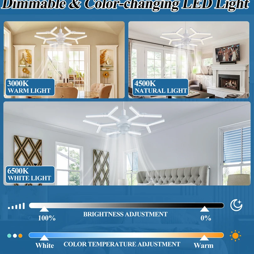 Ceiling Fans with Lights, LED Fan Light with Remote Control, Dimmable 50W ,E27 Modern Flush Mount Low Profile Ceiling Fan