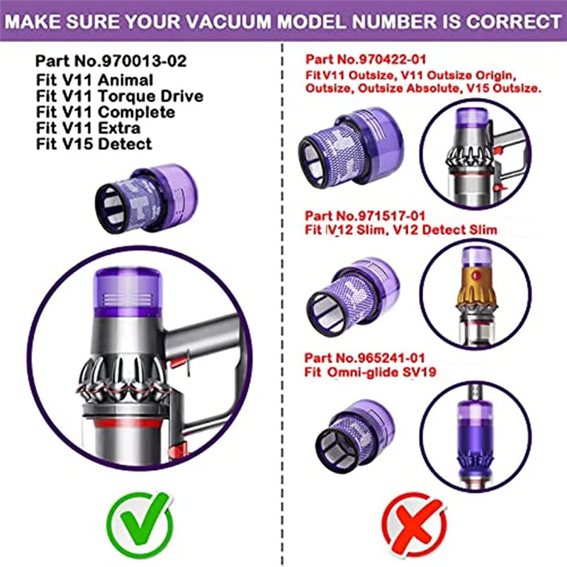 For Dyson V15 V11 SV14 Washable Filter Cordless Stick Vacuum Cleaner Spare Parts Hepa Filter Replacement Part A image 2