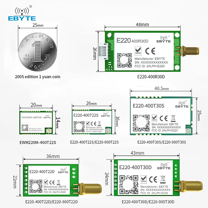 LLCC68 Modulo wireless LoRa UART 433/868/915 MHz 22/30 dBm Foro per timbro a lungo raggio WOR EBYTE E220-T Ricevitore trasmettitore serie