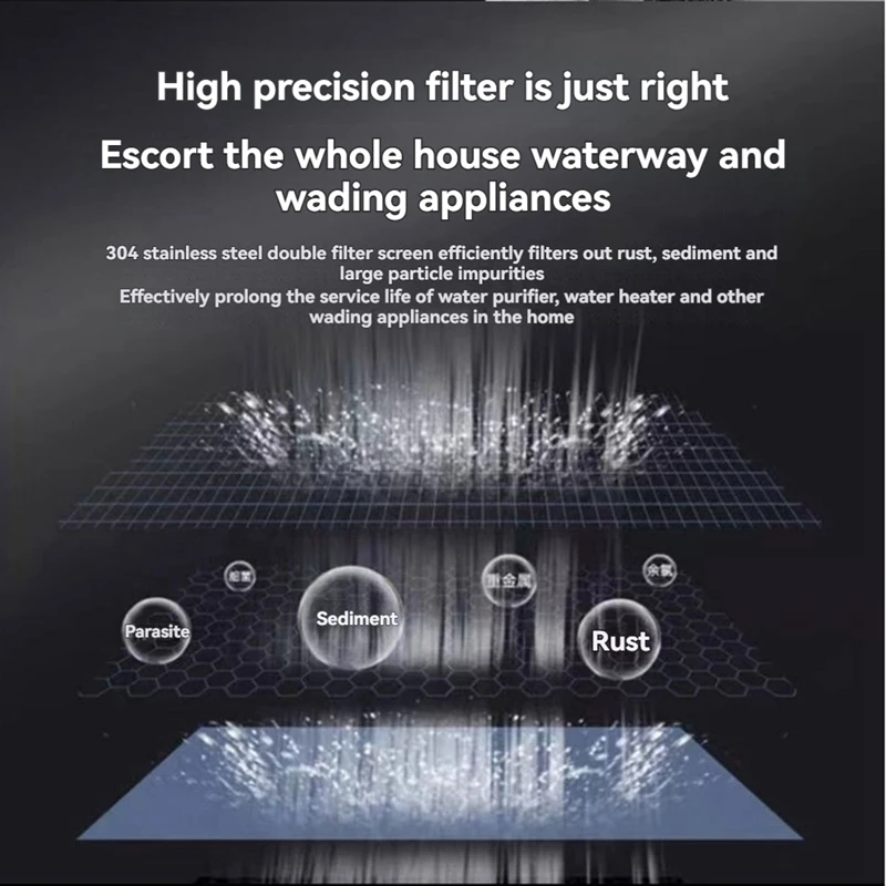 BAAG-10 Inch 304 Stainless Steel Water Purifi Accessories Can Be Cleaned And Reused Effectively Removes Impurities