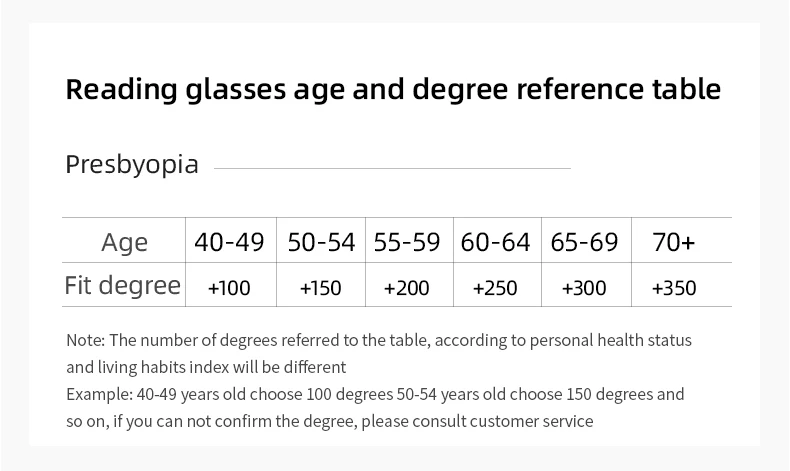 KAEDEK Unisex Neue Mode Klapp Lesebrille Tragbare Anti Augen Überanstrengung Blau Licht Blockieren Leser Gläser Mit Box – Detail 21