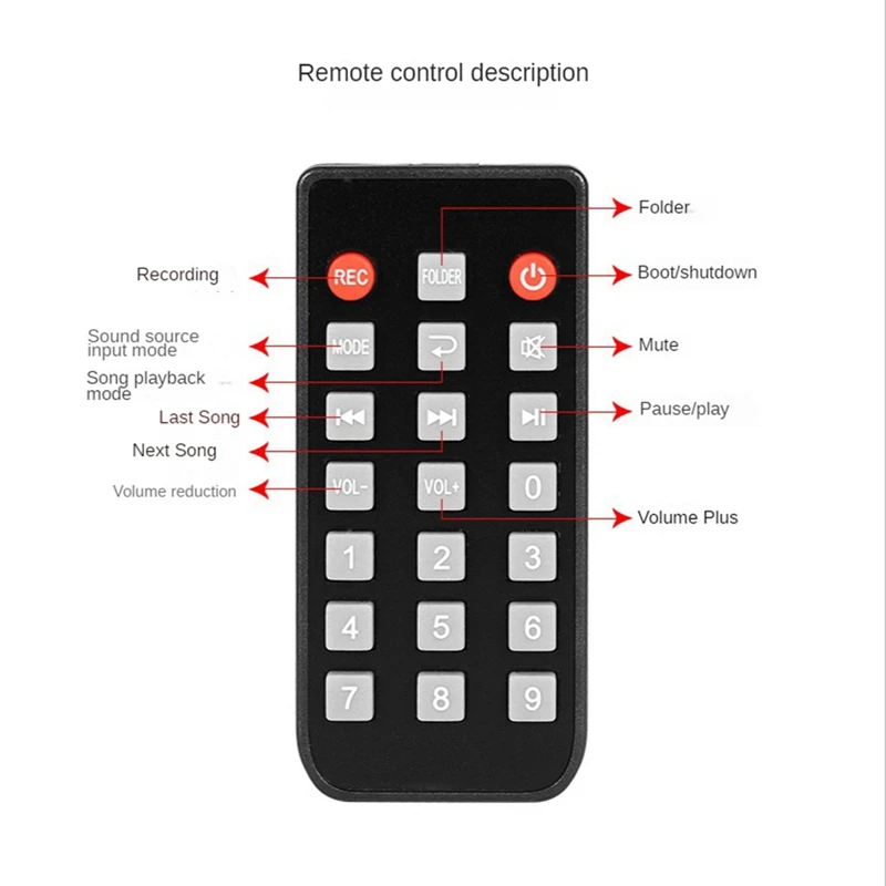 Digital Audio Player Bluetooth MP3 Player Decoder Board 128X64 DOTS LCD USB SD BT FM Music Player Module TPM119B