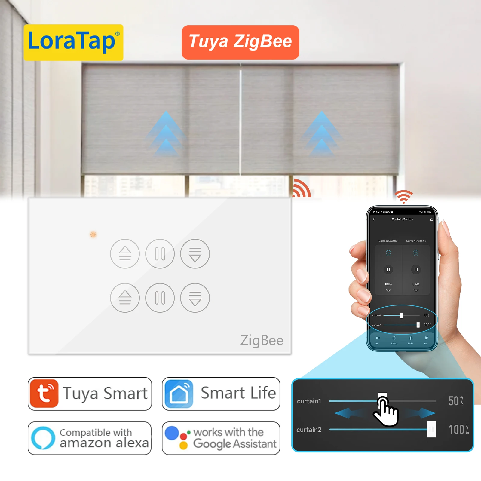 

LoraTap Tuya ZigBee США двойной занавес, переключатель рольставней, умная жизнь, процентный пульт дистанционного управления, Google Assistant Alexa