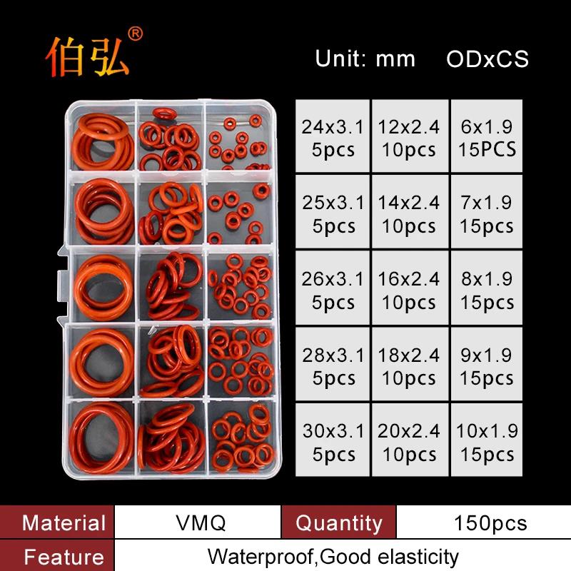 Red Silicone Ring Thickness 1/1.5/1.9/2.4/3.1mm ORing Seal Silicon Sealing O-rings VMQ Washer oring set Assortment Kit Set Oring