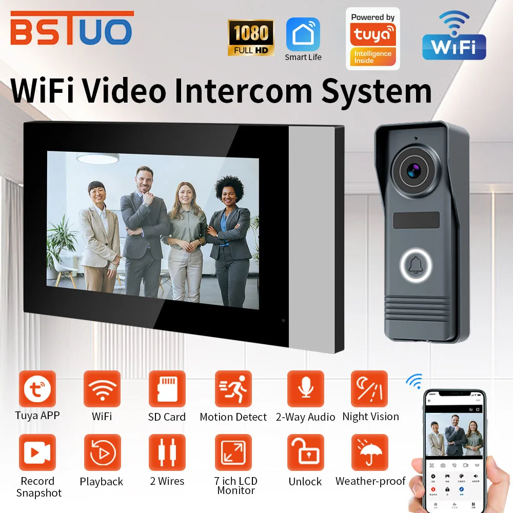 Support Tuya APP IP Video Intercom System Kits 1080P 2-Wire Video Doorbell Phone Rainproof Call Panel IR Camera  Video Doorphone