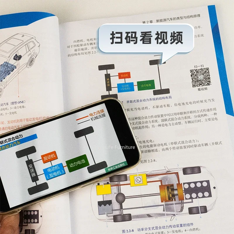 Car Maintenance Book Chassis Circuit Maintenance Circuit Diagram Structure Data Principle and Structure Structure Diagram Engine