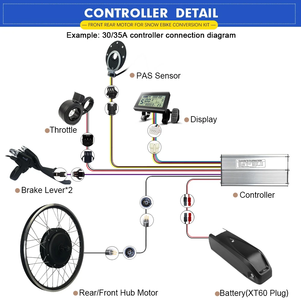 EBike Conversion Kit 36V 350W 500W 48V 1000W 1500W 2000W EBike Bürstenlosen vorne Hinten Nabe Motorrad Rad Kit Bicicleta Electrica