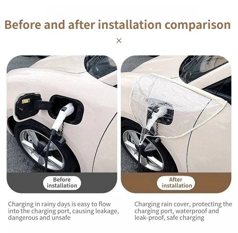 For GWM ORA 03/Ora Funky Cat Car charging gun rain cover durable and wear-resistant protective cover exterior accessories
