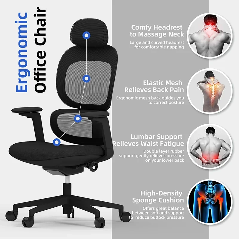 Chair office furniture comfortable white adjustable armrest modern mesh luxury executive ergonomic office chairs with headrest