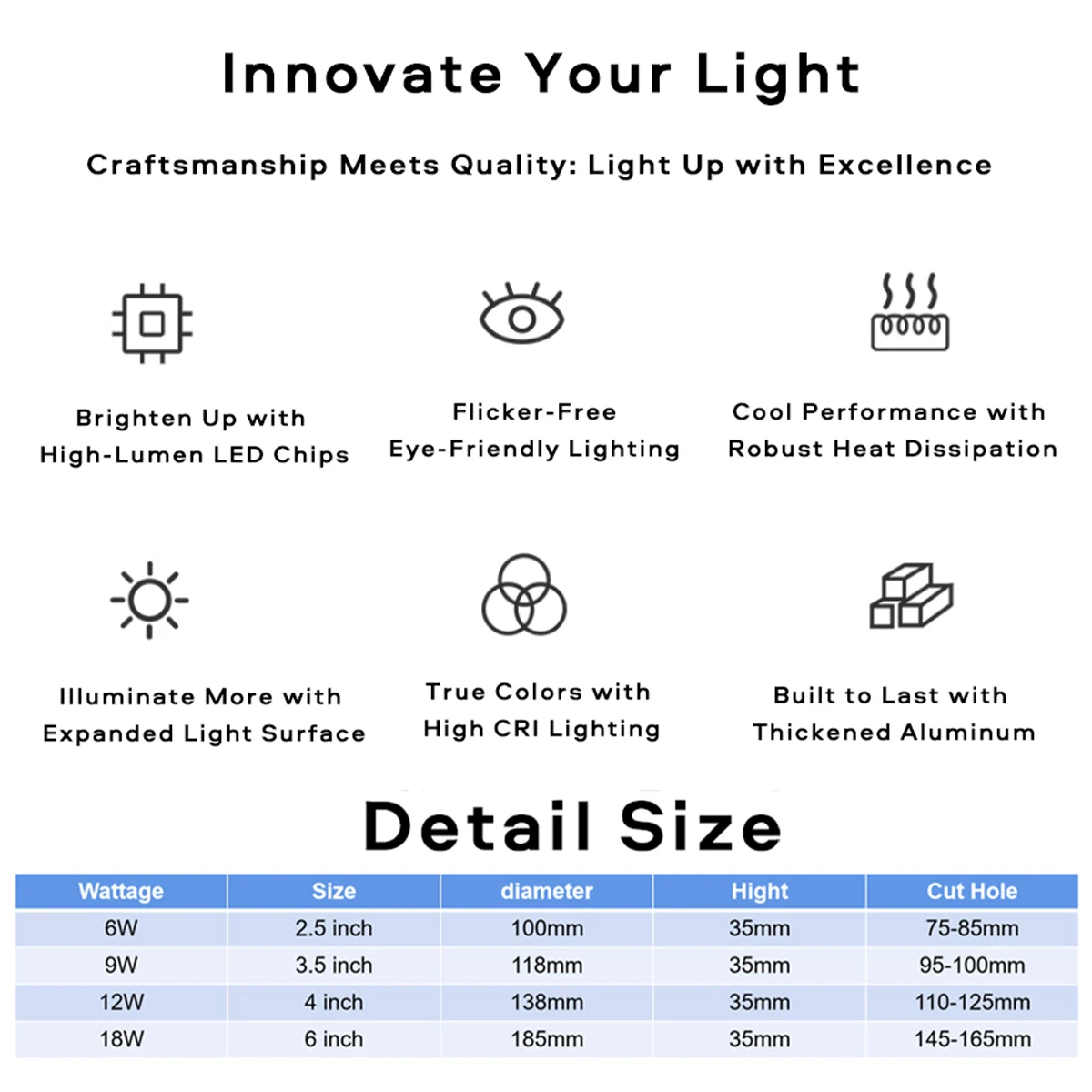 Round Led Recessed Ceiling Downlight 220v 240v Driverless Cold White Neutral 4500k 6500k 6w-18w Panel Easy Bulbs Lighting Living