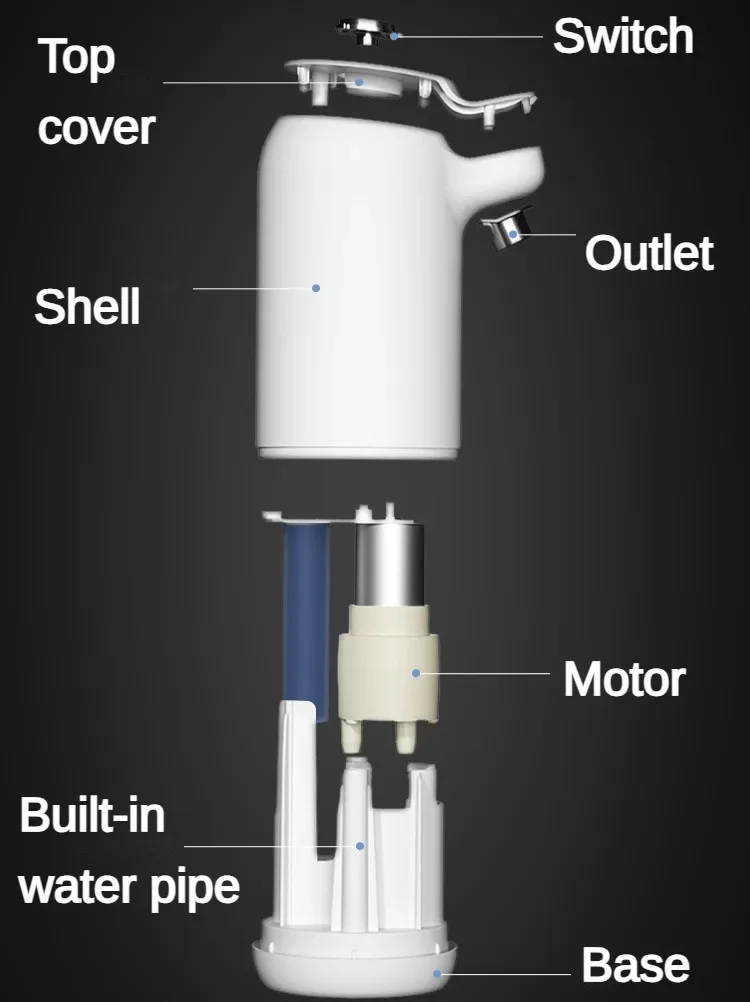 Насос для бутылки с водой, зарядка через USB, автоматический электрический диспенсер для воды, насос для бутылки с водой, автоматический переключатель, диспенсер для питья