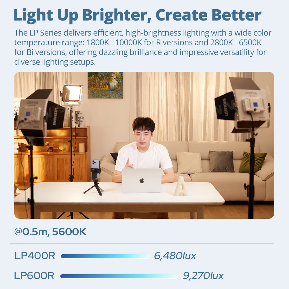 Godox LITEMONS LP400R/Bi LP600R/Bi LP1200R/Bi LED Light Panel 2 Version Available High Brightness Photography Fill Light Control