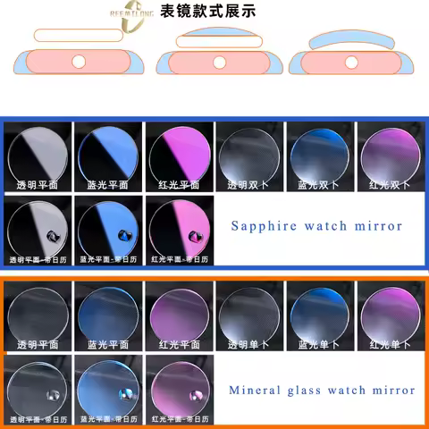 Watch lens High-quality 32.8mmx2.8mm sapphire/mineral Watch Glass Plane monoconvex biconvex Date Window mirror for CASIO MDV-106