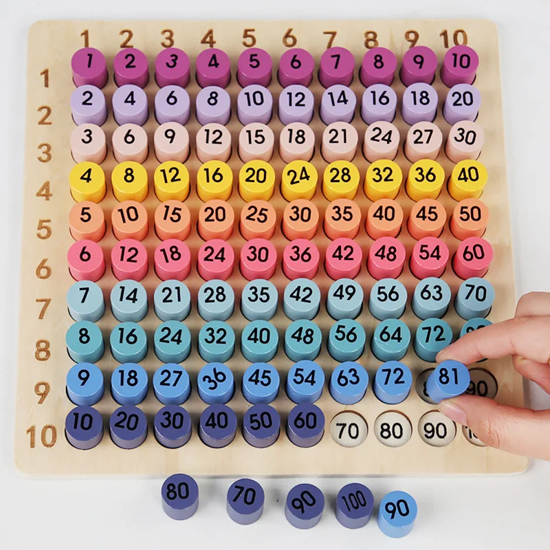 Tablero de multiplicación Montessori 99, ayuda para enseñanza de matemáticas, juego de mesa de división de multiplicación, juguetes educativos para edades tempranas para niños