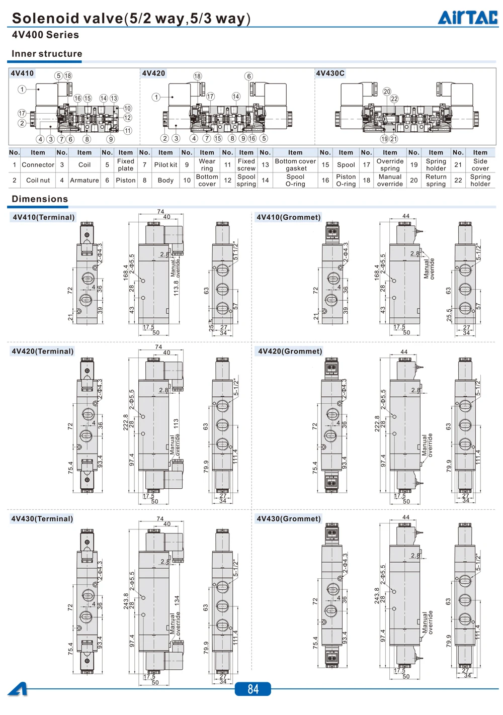 AirTAC 4V130C-06 4V230C-08 4V330C-10 4V430C-15 Magnetventil Luftventil 5-Wege 3-Positionen Umkehrventil 12V 24V 110V 220V – Detail 14