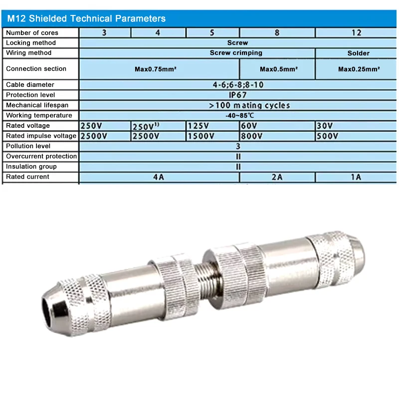M12 4/5/6/8/12 Pin Profinet Aviation Plug Metal with Shielded Screw Assembled Sensor Connector A/B/D-code Ethernet Connectors