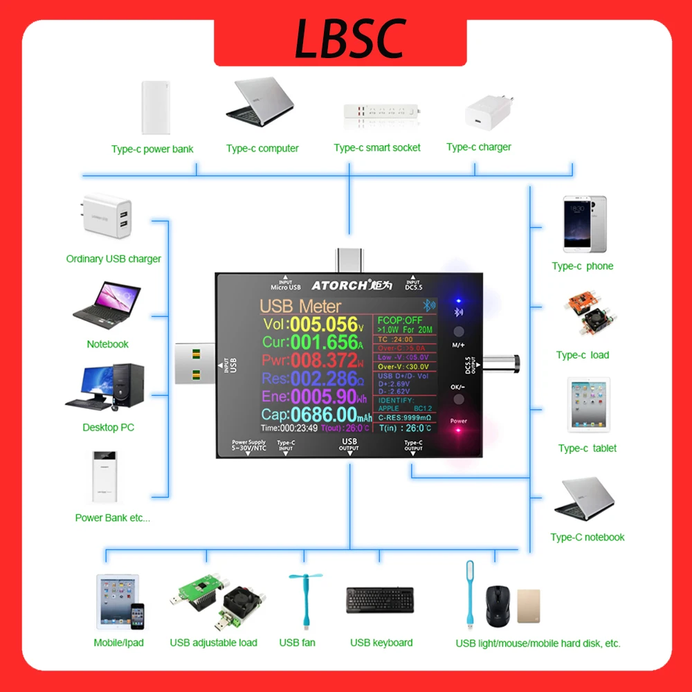 Probador USB tipo C UD24 DC5.5, voltímetro digital de 2,4 pulgadas, amperímetro, detector de voltaje de Banco de energía, medio
