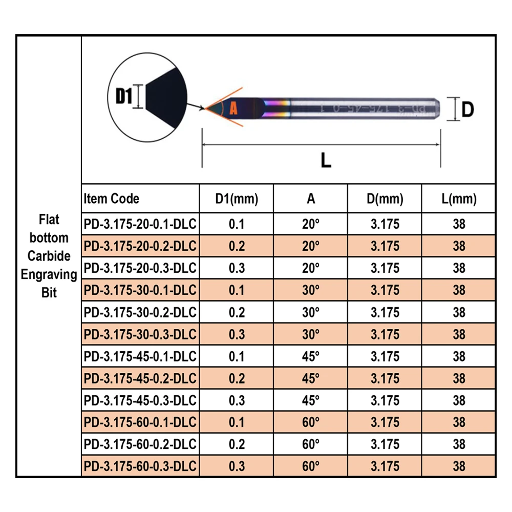 Dreanique 1pc DLC Coated 3.175mm Shank V Shape Flat Bottom Milling Cutter