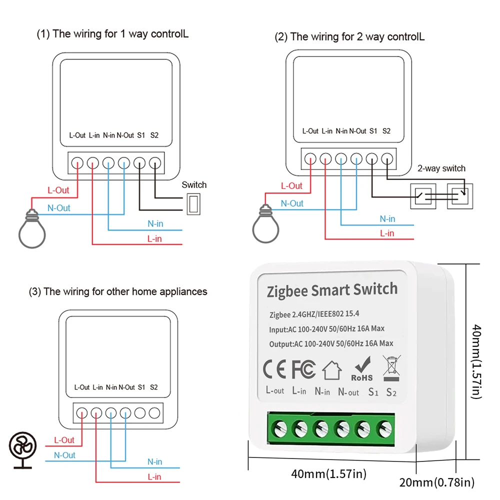 TNCE Tuya Schakelaar Lichtgordijn Dimmer WIFI Zigbee, Smart DIY MINI Module, Rolluikmotor Breaker, stem alexa google home