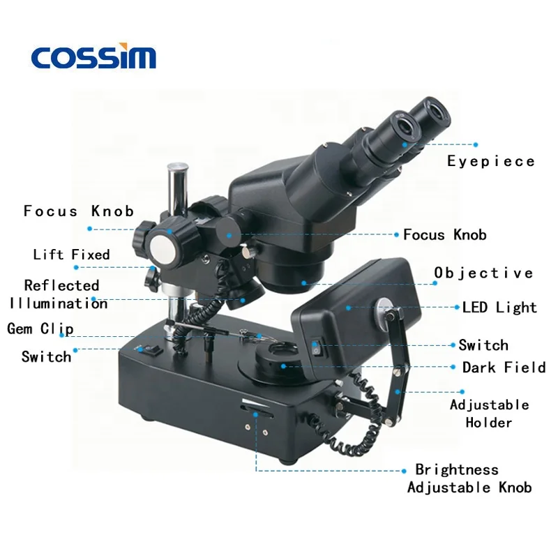 VGM400 10X~160X Gem Binocular Trinocular Jewelry Microscope Jewelry & Gemology Microscopes with 3 Lights Jewelry Identification